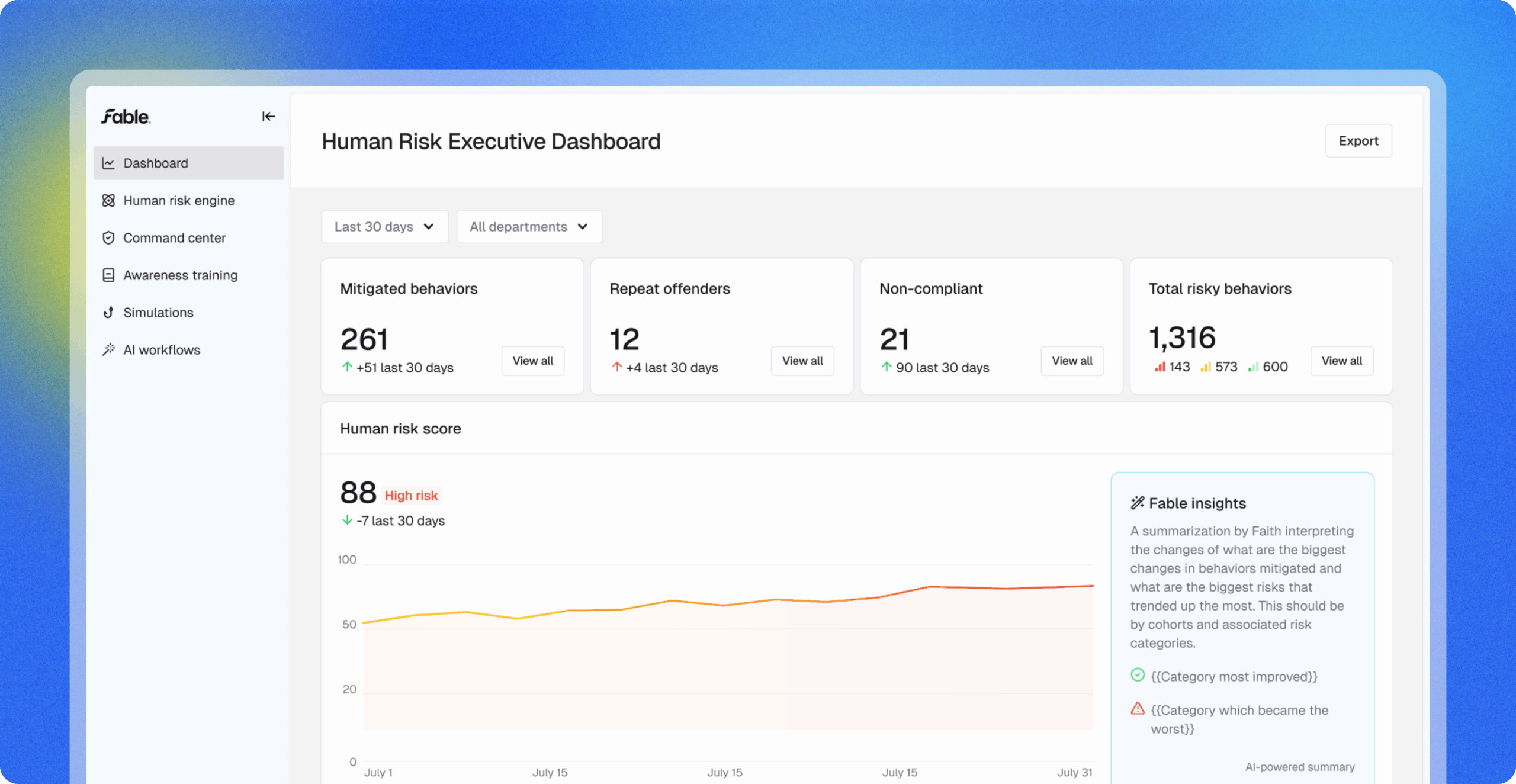 7 human risk metrics your board wants, and you can deliver (finally!)