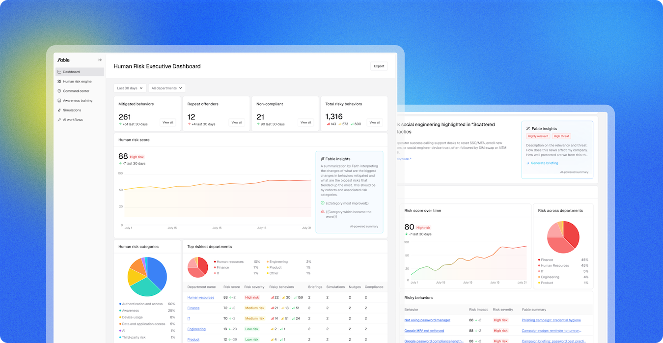 Upend what your board expects of your security reports